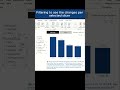 This DAX Measure Changes Insights Dynamically 🤯 | Power BI Parameter Trick