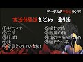 【怪談朗読詰め合わせ28】実話体験談まとめ　全9話【怖い話・不思議な話】