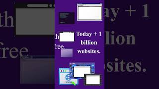 The World Wide Web 1989–1991 The World Wide Web 1989–1991