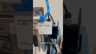 My best A1 mini upgrades