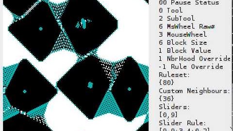 Domains & Particles in Cellular Automaton