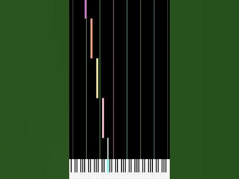 Tuning with Piano - Guitar 6 Strings - Lower B - B1 E2 A2 D3 F#3 B3 ...