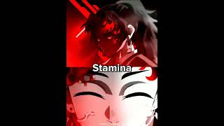 Demon King Tanjiro Vs Yoriichi Who Is Strongest