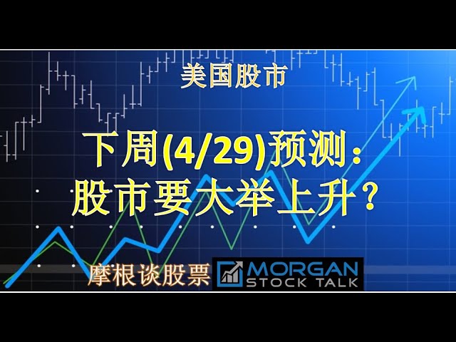 【24013】MSFT, AAPL, GOOG, TSLA带领美股再大升一波？