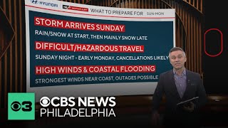 Partly cloudy, dry Saturday ahead of moderate to heavy snow | NEXT Weather