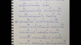 Krai Kon Nun