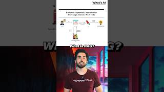 Why is RAG important