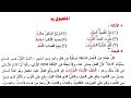 النحو الواضح 5 المفعول به 