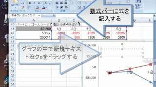 DynamicTextBox