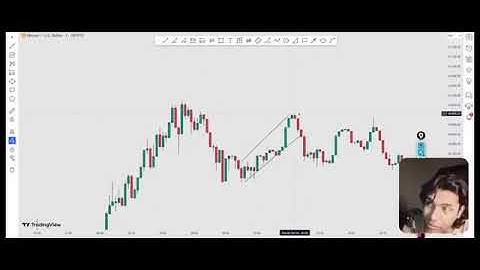 MMC PHASE :- 2 | RANGE ANALYSIS | SPRING TRAPP | LECTURE | ✨📈💸 |