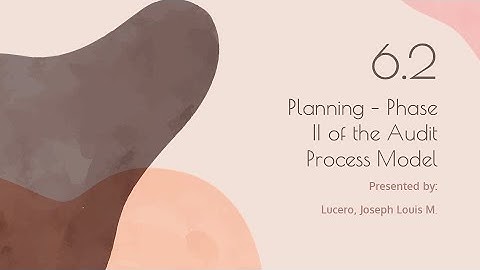 Chapter 6.2 - Planning | PART 1 (CBET-01-702P)