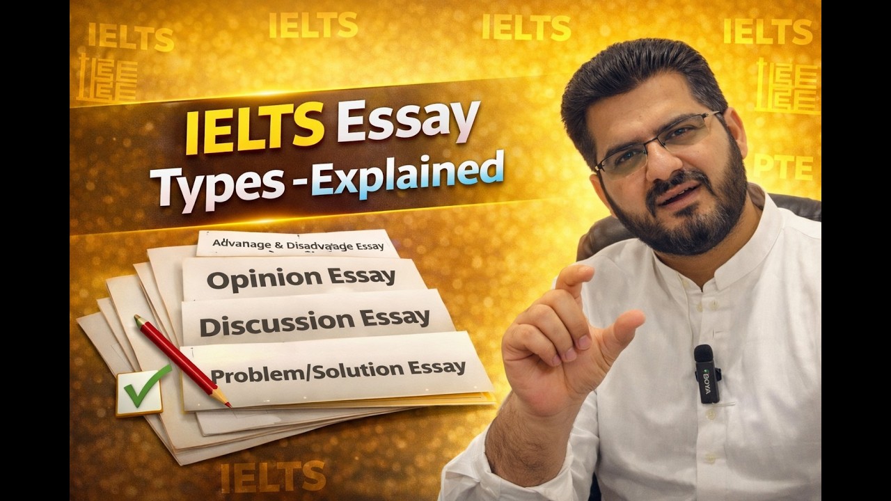 How to Recognize Any IELTS Essay Question Fast