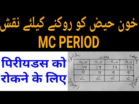 Mc Problem In Girl | Mc Period In Hindi | Mc Period Rokne Ke Liye