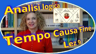Complementi Di Tempo Causa E Fine Analisi Logica Lez9