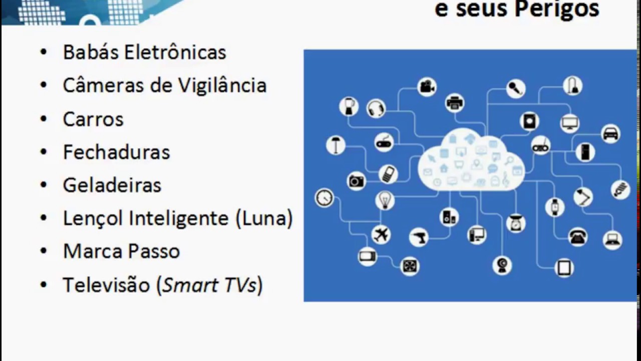 informação basica Internet of Things or Internet of Threats - SIMTIC2015