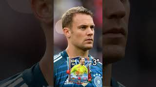 The best GK ☠️ #fcmobile#easports#fifa22mobile