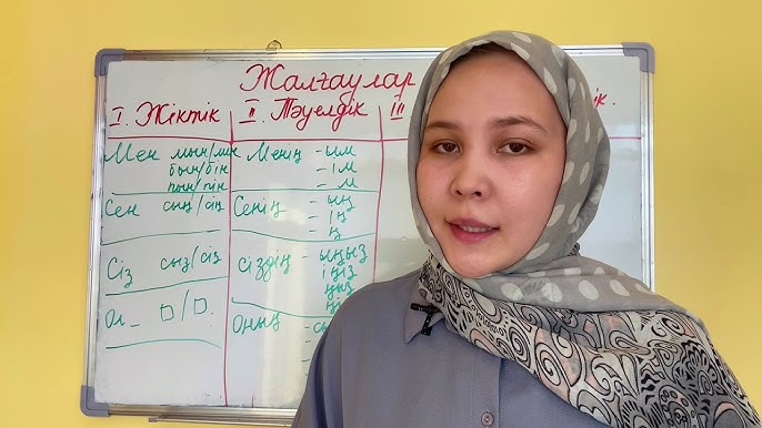 Жыныстық қатынасқа арналған эротикалық позициялар Мас кемпірлердің порно видеолары