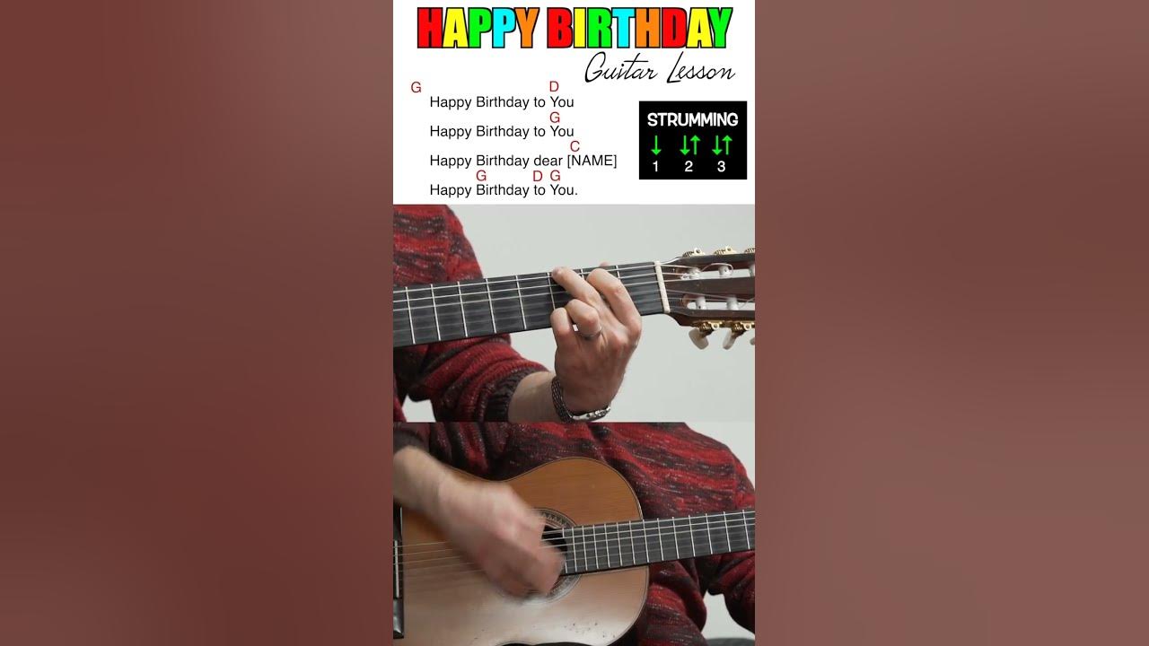 Happy Birthday To You - Guitar Lesson #shorts