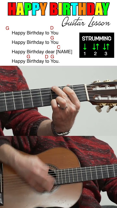 Happy Birthday To You - Guitar Lesson #shorts