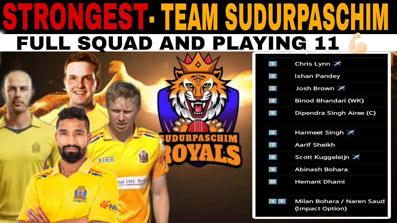 Sudurpaschim Royals Most Probably Playing XI 2025 | Nepal Premier League Full Squad Discussion 🇳🇵