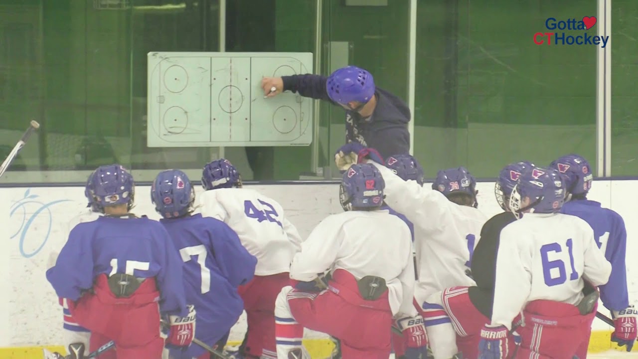 When and How to Go 1v1 In Hockey - by Greg Revak