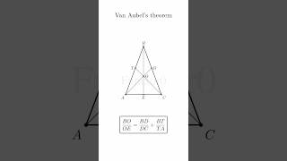 Van Aubel's Theorem