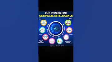 Artificial Intelligence A I Stocks In India To Invest Ai Stocks 2025 Sharemarket Stockmarket 