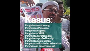 Menelisik Kasus-Kasus Rizieq