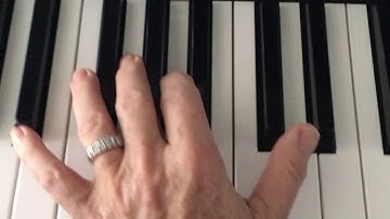 Yamaha MOXF8 How to record a song, name it and save it