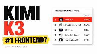 The Best Open AI Coding Model Kimi K3 vs Claude