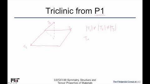Symmetry Structure and Tensor Properties of Materials Lecture 52