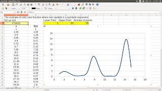 LibreOffice - User Function Of Array