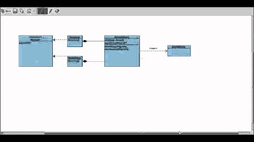 Implementando o Façade Pattern