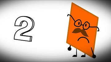 Recommended Characters Viewer Voting 2