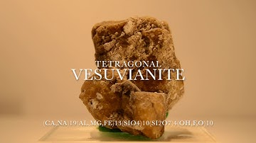 Crystal Systems Simple Introduction