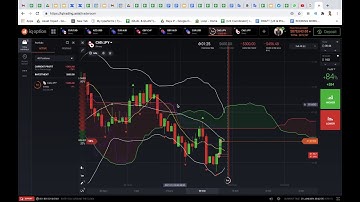 Diary - IQ Option | Fractal | Bollinger | Ichimoku | 1 - 3 mins