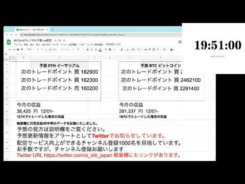 AI予想 ビットコイン・イーサリアムLive配信　2022・12・22