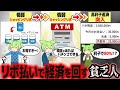 リボ払いで日本経済の潤滑油になろうとする一般人【ずんだもん解説】