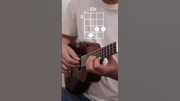 Coldplay – Clocks | Ukulele Cover (Fingerstyle)