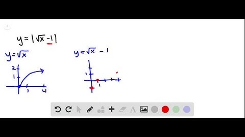 Graph the function by hand, not by plotting points, but by starting with the graph of one of the st…