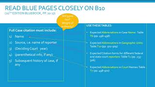 Class Three   Intro to Citation and the Bluebook default 009f0678