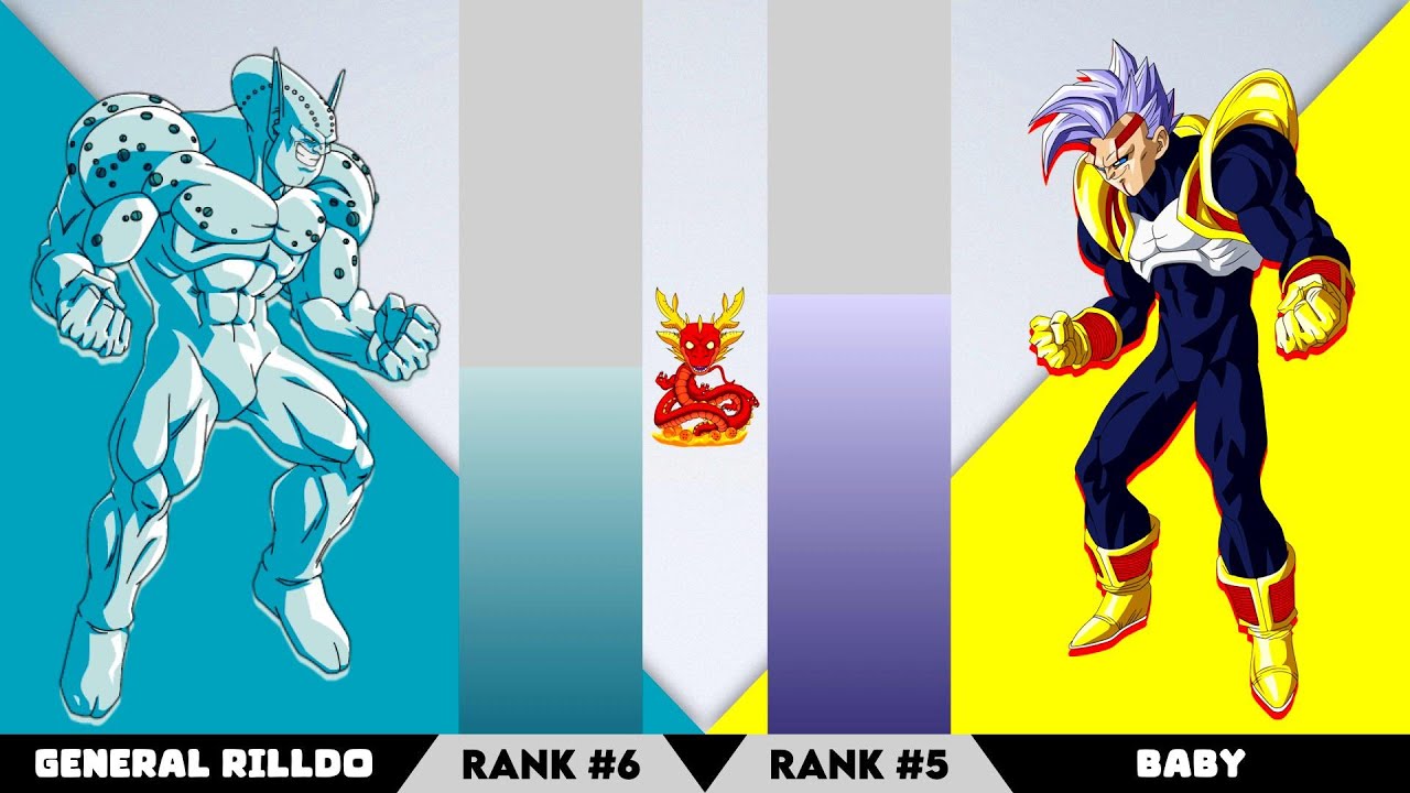 свободный дракон. Dragon 10. стикеры дракон. гебридский чёрный дракон. малефор дракон.