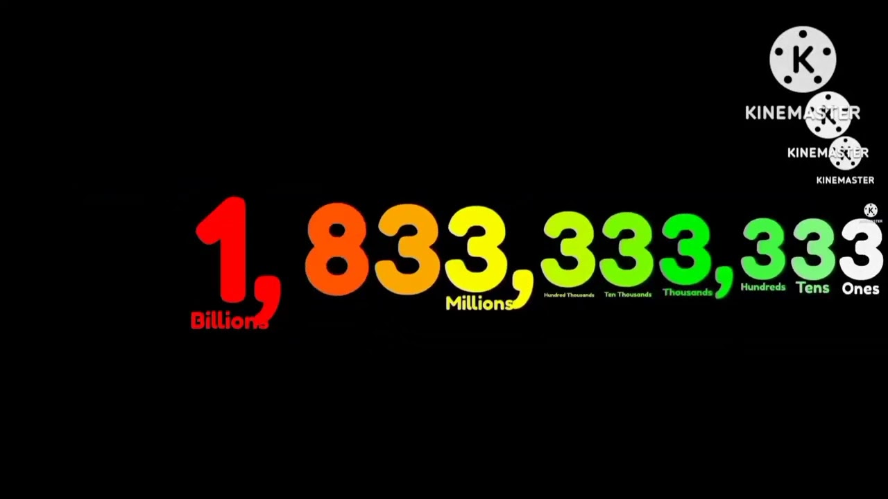 Numbers to trillion (3 / 10 Decillion) @LiamGoli , @granth1111 