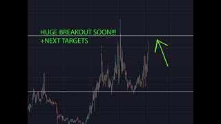 GMT HUGE BREAKOUT SOON!!! PRICE ANALYSIS PRICE PREDICTION