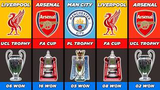 🔥 Liverpool vs Arsenal vs Manchester City | 2025 Premier League Club Comparison! 🏆💰