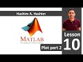 MATLAB Lesson 10/18 subplot plotyy semilog log p2 ماتلاب شرح كتابة برنامج رسم جزئى ولوج ومقياس مختلف