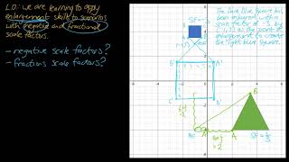 14 Negative and Fraction Scale Factors for Enlargement