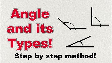 All Types of Angles Explained | Geometry Basics for Students
