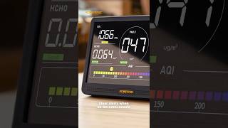 Air Quality Monitor: Detect Dust, CO₂, & VOCs in Real Time | POWERTEC AD1001 #workshop