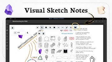 Hoe installeer ik Excalidraw op Obsidian (Sketch Notes)